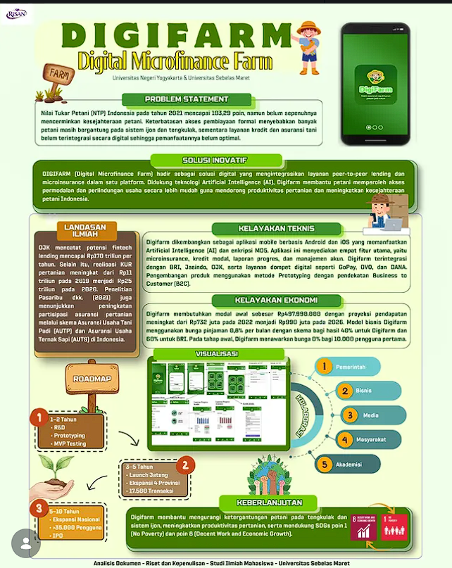 DIGIFARM: Digital Microfinance Farm